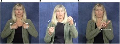 Simultaneous structures in sign languages: Acquisition and emergence